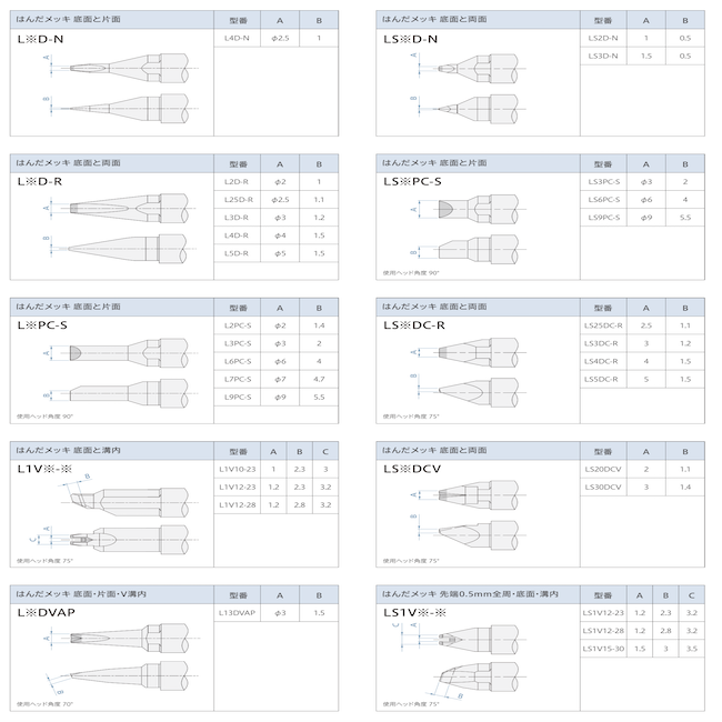 1671890723213154.png WX20220629-113659@2x.png