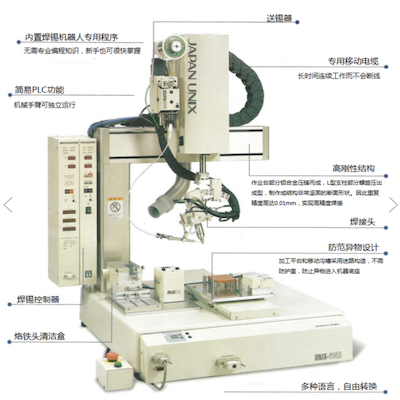 日本 UNIX410系列自動焊錫機 UNIX-412G UNIX-413G UNIX-414G
