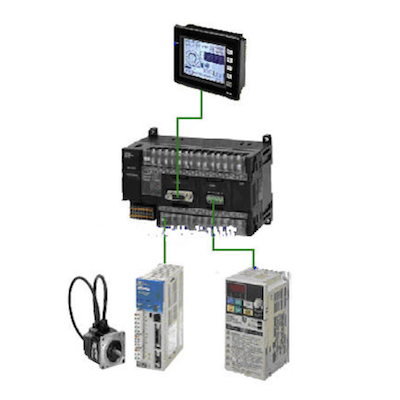 PLC觸摸屏控制系統(tǒng)開發(fā)