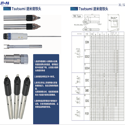 日本TSUTSUMI速米烙鐵頭