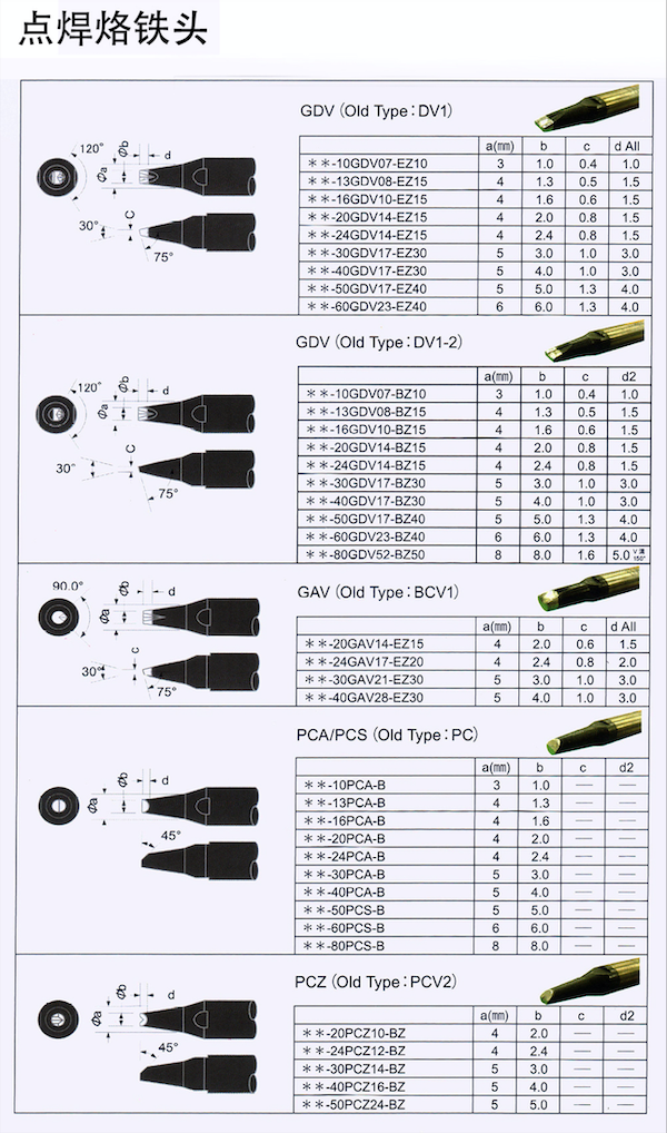 1677658547151899.png WX20230301-114406@2x.png