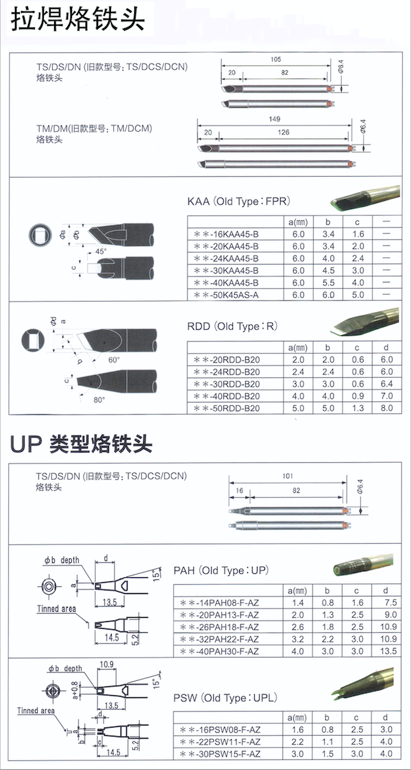 1677658552703650.png WX20230301-155401@2x.png