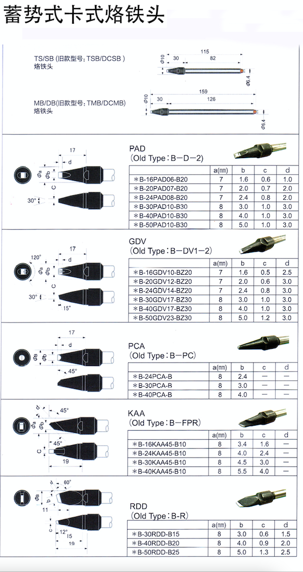 1677658557179352.png WX20230301-155423@2x.png