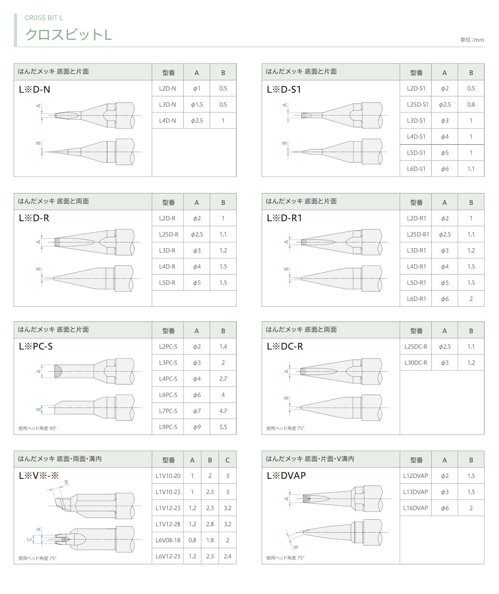 1677664781104082.png WX20230301-175632@2x.png