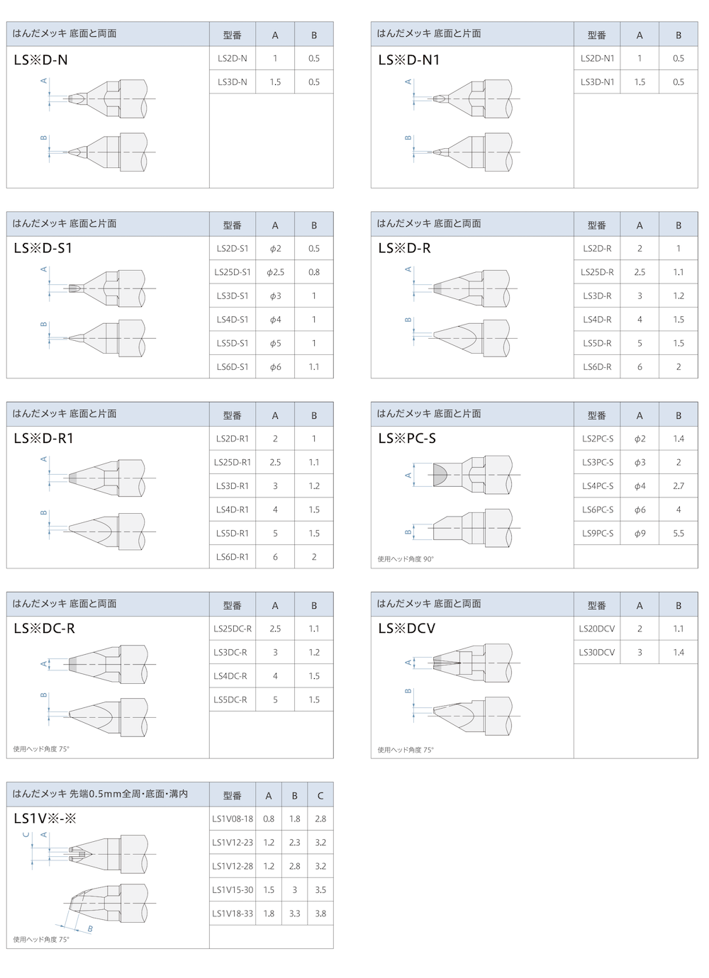 1677664786113478.png WX20230301-175655@2x.png