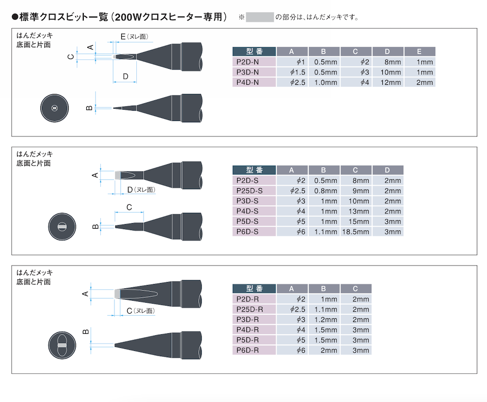 1677664791542773.png WX20230301-175810@2x.png